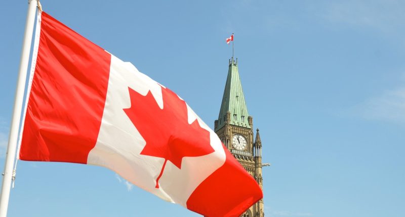 Canada visa guides